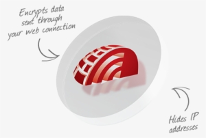 Wi-fi Security - Wireless Security