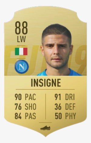 Fifa 19 Player Ratings 40-31 - Giocatore Piu Veloce Fifa 19