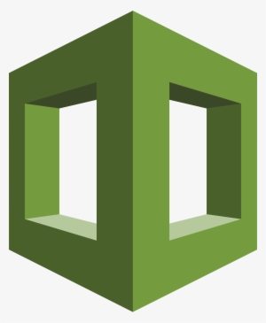 Aws Cloudformation Logo Png Transparent - Aws Cloudformation