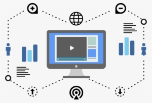 Video Advertising - Digital Marketing