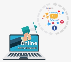 Keyword Ads Performance Report - Online Advertisement