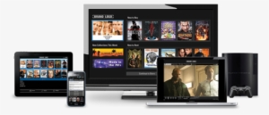 Ott Services And Connected Home Devices