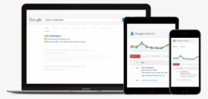 Why Adwords - Google Ads