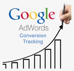 Google Adwords Company - Google Adwords Icon Png