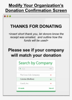 Incorporate Matching Gifts Into The Paypal Donation - Ppt Template