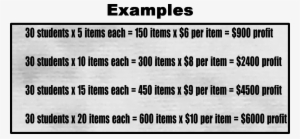 Profitchart2 - 255 - 59 Kb - Number