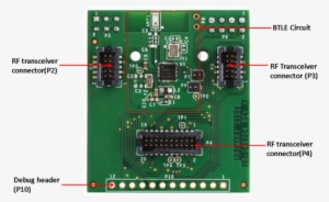 400 - Radio Frequency