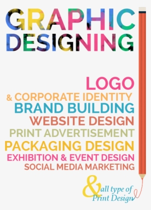 Brand Image And Position, Hence We Create The Best - Sales Department