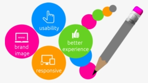 Responsive Website Design, Logo Brand Design And Graphic - Logo Web Design Services