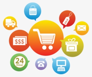 Custom-ecommerce - Tipos De Comercio Electrónico