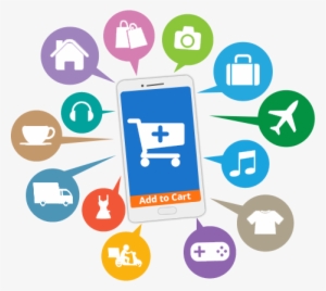 Mobile Compatible - M Commerce