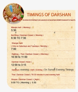 Hanuman Mantra - Sarangpur Hanuman Temple Timings