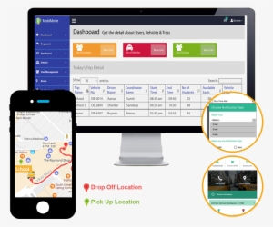 Of Transportation Services To Parents, Schools, Bus/transport - Services