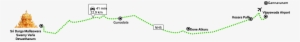 Route From Airport To Kanaka Durgamma Temple - Diagram