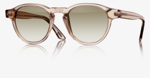 Sunglasses - Swedish Sunglasses Brands