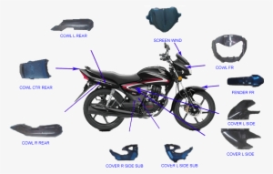Two Wheeler Parts - Honda Shine Mrp Price