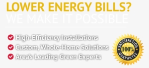 Home » Durham's Most Trusted & Reliable Air Conditioning