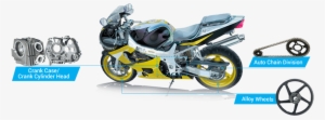 Two Wheeler Parts Manufacturers In India - Motorcycle