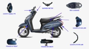 Activa 5g Price In Bhopal