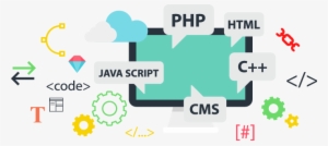 Com Is Looking For Passionate Developers Who Are - Php Web Development Services