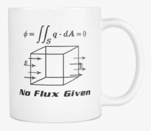 Half Price Limited Offer Mugs Free Shipping - Mug