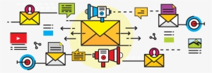 Deliver Results, By Encouraging Recipients To Click - Sands Macao