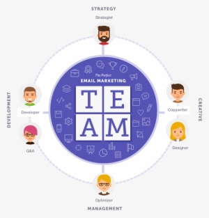 Emailmarketingteam - Email Marketing Team Logo Hd