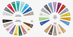 Colours - Diagram