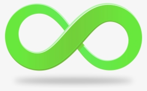 Unlimited Listings Plan - Price