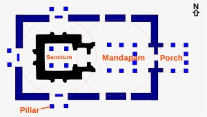 Svarga Brahma Temple Plan - Plan Of Hindu Temple