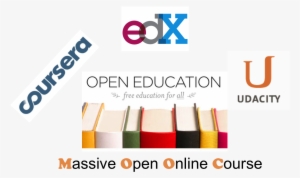 Why I Just Love Dropping Out Of Moocs - Coursera