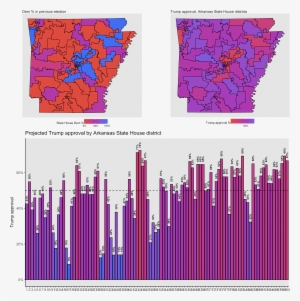 Analysis Of Clinton/trump 2016 Vote Share And President - Arkansas State Vector
