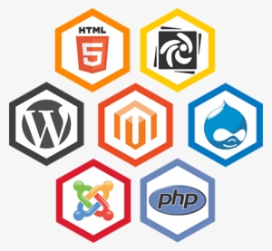 Cms Website Development - Web Development Png