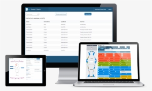 Deveices - Desktop Laptop And Tablet