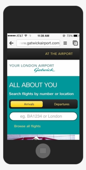 Fast And Fully Functional - Iphone