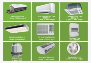 Ac En B - Type Of Ac For Office