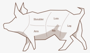 Using Pork In Indian Cooking