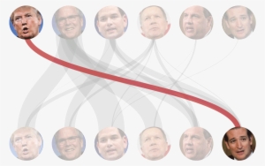 Trump - Something That Represents New Hampshire