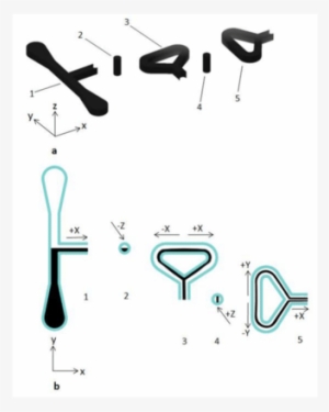 Tear Drop Structural Detail - Shear Stress