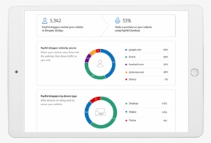 Paypal Marketing Solutions