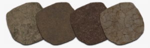 Soils - Soil