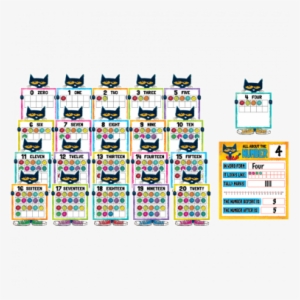 Pete The Cat Numbers 0-20 Bulletin Board
