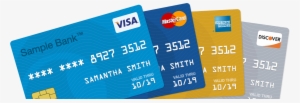 Prepaid Credit Cards - Credit Card