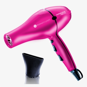 Blow Dryer Free Shipping - Hair Dryer Png