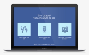 Facebook Pitch Deck Template 3 - Business