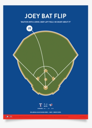 Blue Jays Joey Bat Flip Print - Chicago Cubs