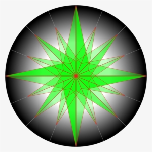 How To Set Use Crystal Compass Rose Clipart