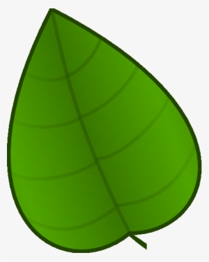 How To Make Texture Transparent - Boat