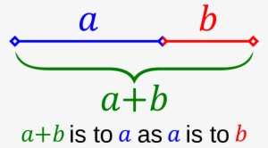 Open - Golden Ratio Line Segment