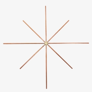 Circle